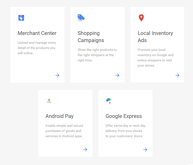 Google For Retail Business