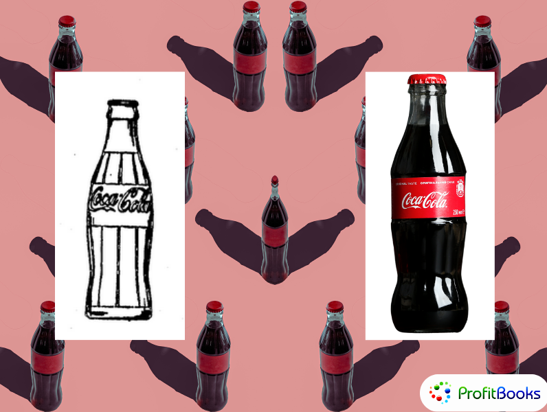 Coca Cola Bottle Shape Mark USPTO